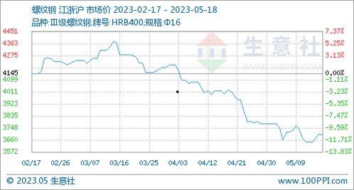 国产综合成人网,揭秘国内成人娱乐产业的现状与未来