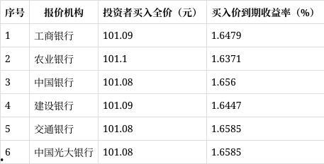 91精产品一区永远免费观看